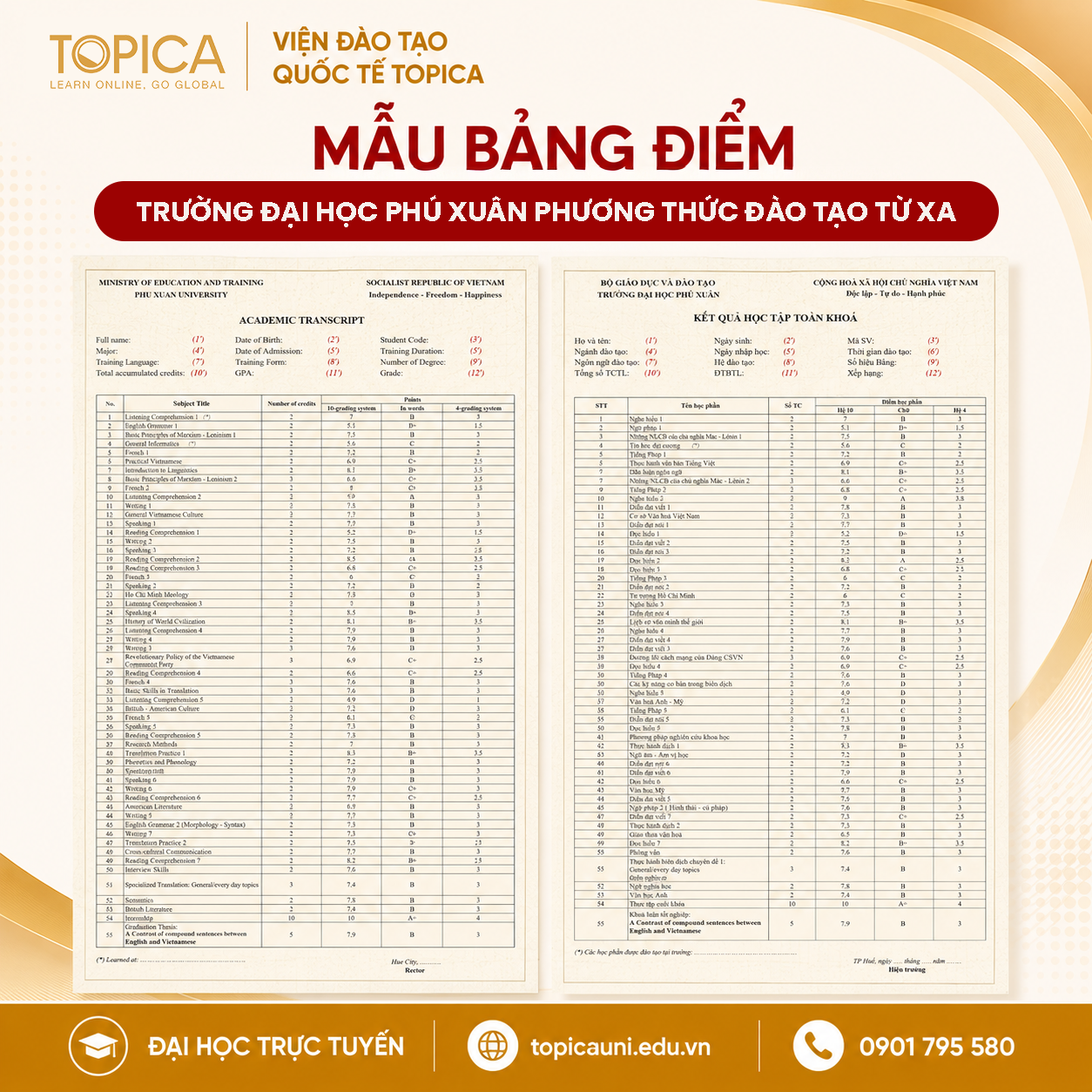 Mẫu bảng điểm